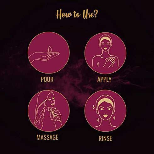 the beauty co India D'Wine Body Wash